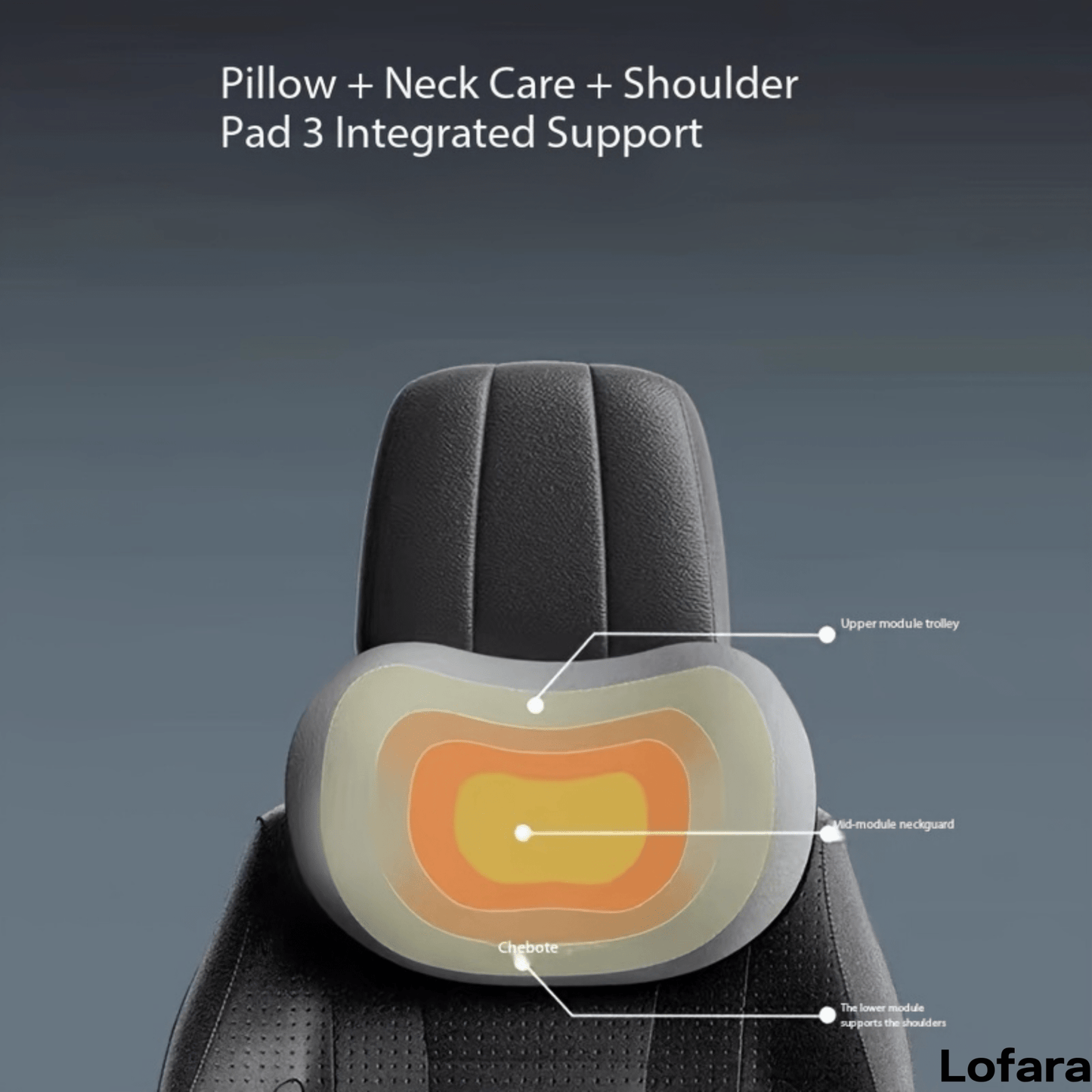 Ergonomic Car Seat Neck + Lumbar Support Pillow Set - Lofara