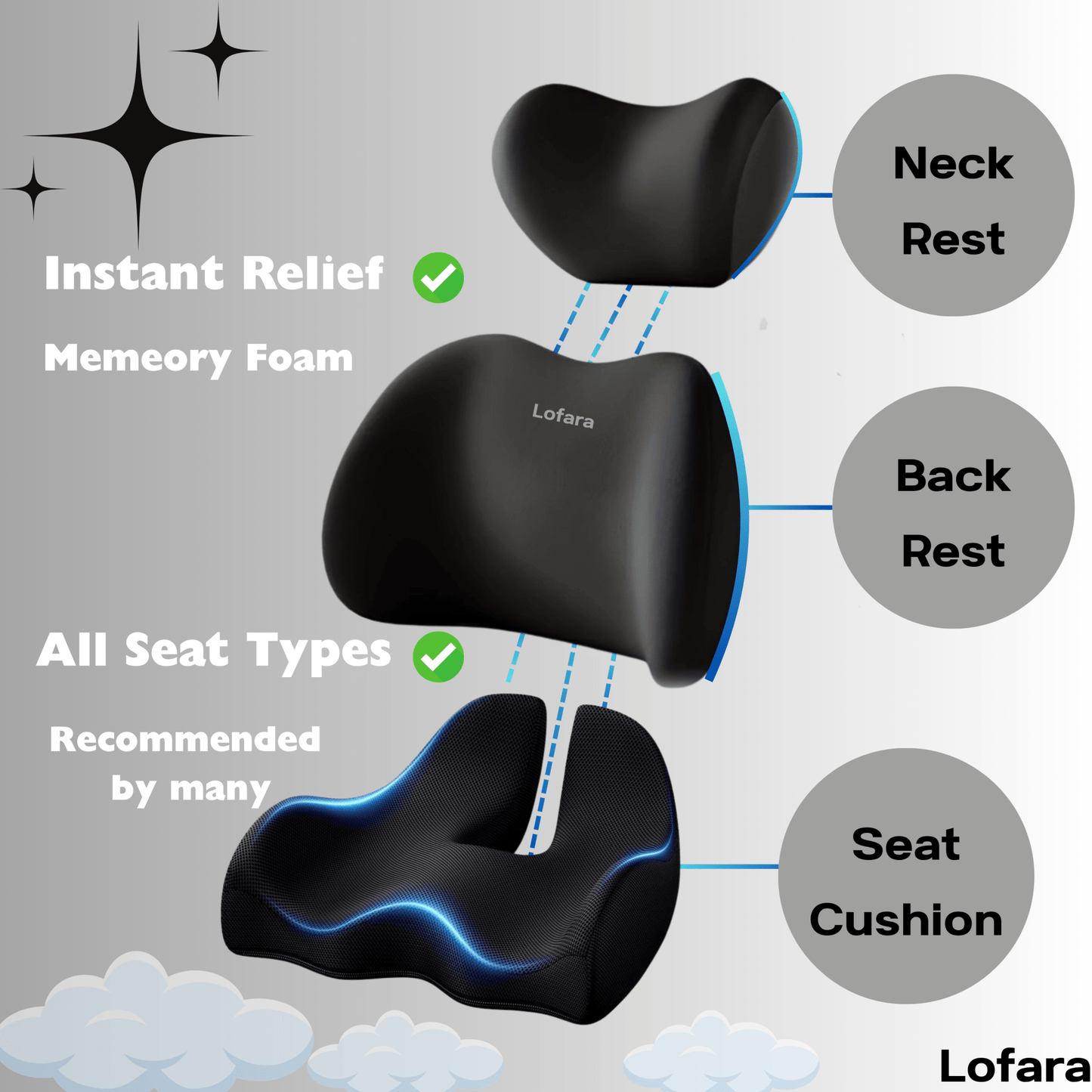 Ergonomic Car Seat Neck + Lumbar Support Pillow Set - Lofara
