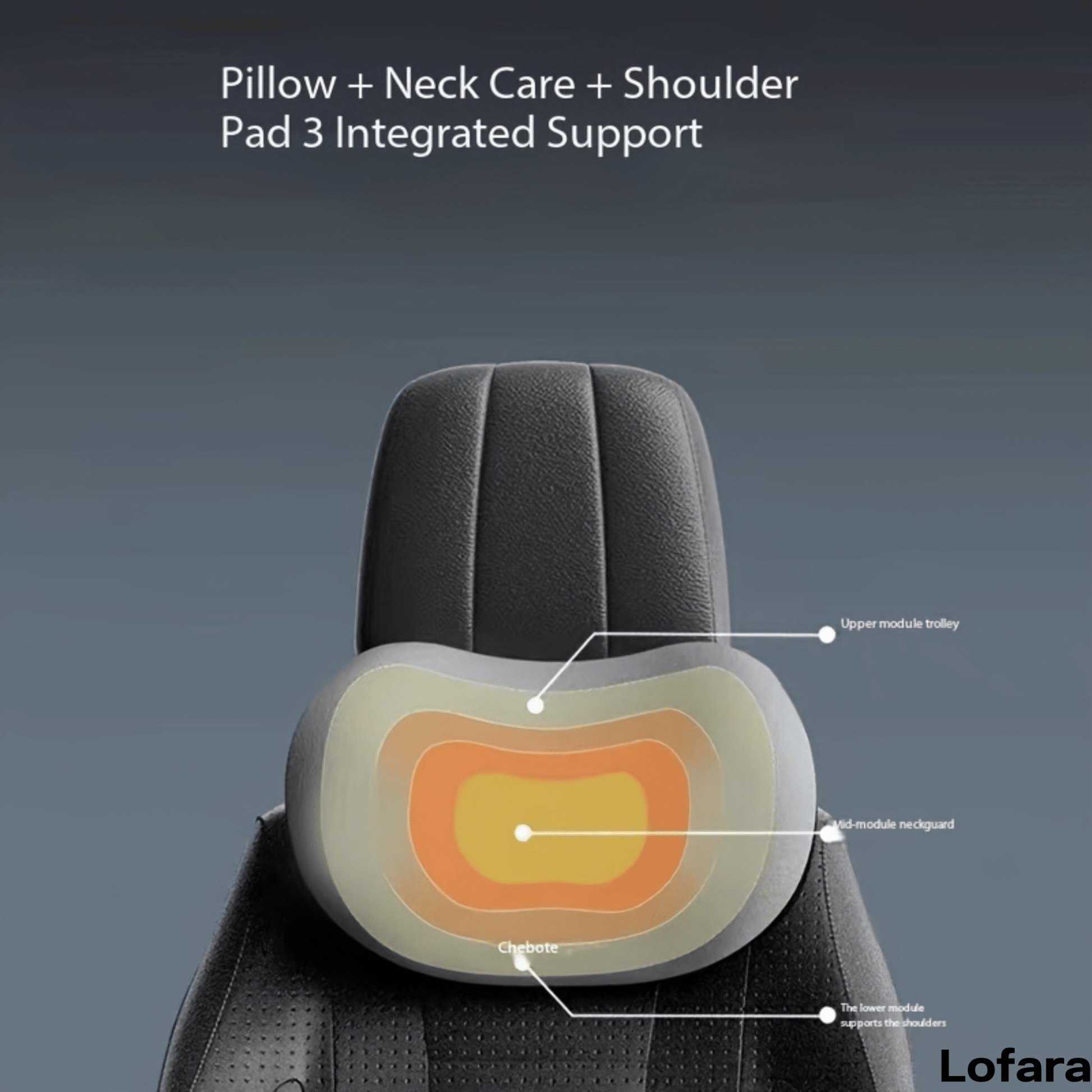Ergonomic Car Seat Neck + Lumbar Support Pillow Set - Lofara