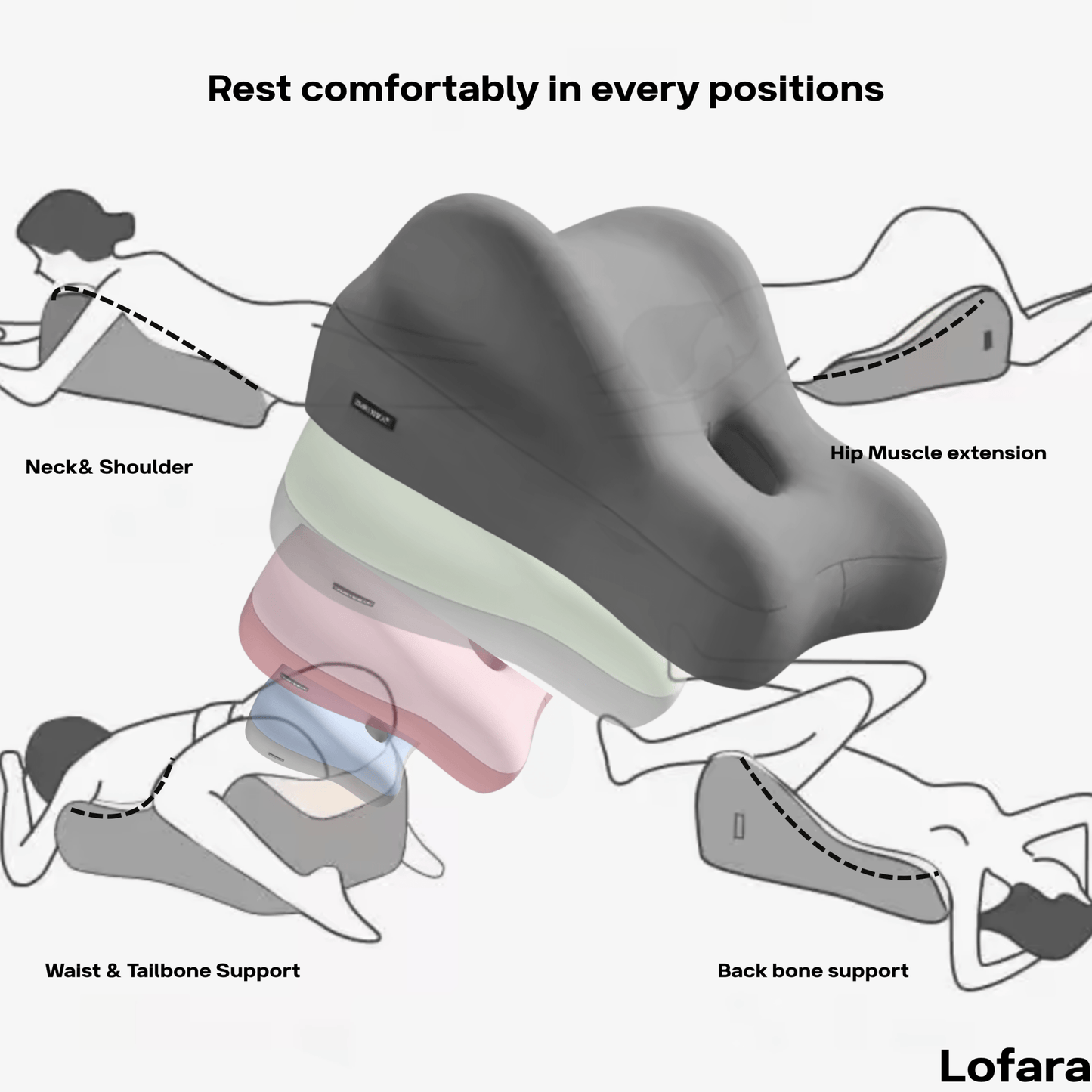 (New) Ergonomic Adult All - Function Pillow Cushion - Lofara